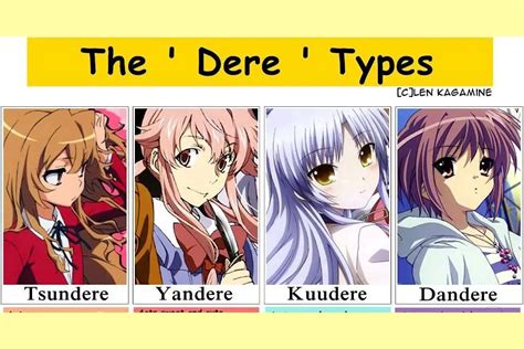 yandere tsundere kuudere dandere|what's a yandere's victim called.